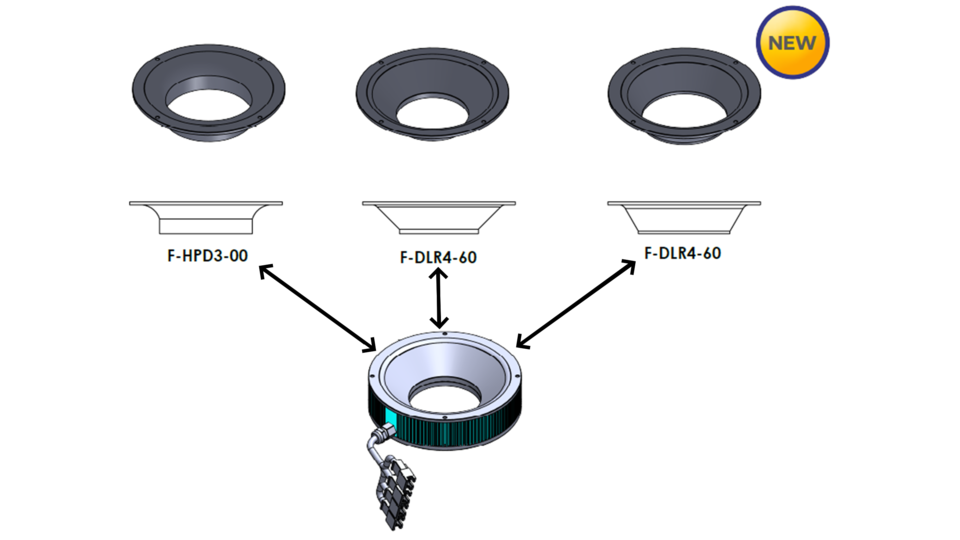 F-DXX-D SERIE ( RING )